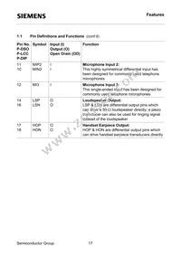PSB2163T-V31TR Datasheet Page 16