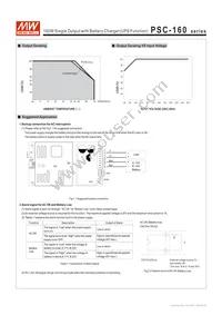PSC-160A Datasheet Page 4