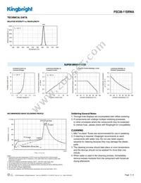 PSC08-11SRWA Datasheet Page 3