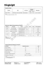 PSC08-12EWA Datasheet Page 2