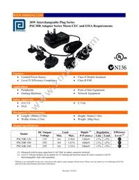 PSC30R-240 Datasheet Cover