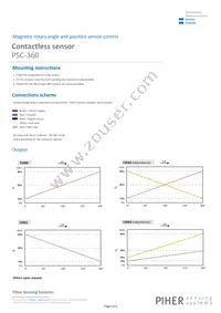 PSC360G2-F2AA-C0002-ERA360-05K Datasheet Page 4