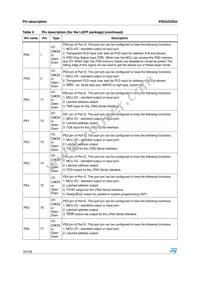 PSD4235G2-70U Datasheet Page 18