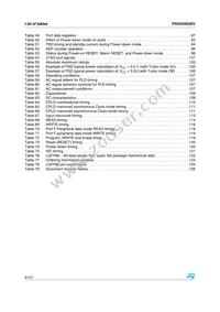 PSD4256G6V-10UI Datasheet Page 8