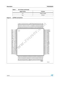 PSD4256G6V-10UI Datasheet Page 14