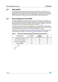 PSD4256G6V-10UI Datasheet Page 22