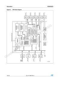 PSD835G2V-90U Datasheet Page 18