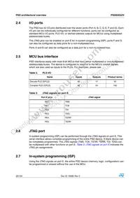 PSD835G2V-90U Datasheet Page 20