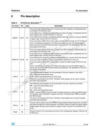 PSD854F2-90JI Datasheet Page 15