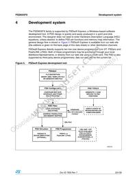 PSD854F2-90JI Datasheet Page 23