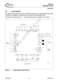 PSF 21150 H V1.4 Datasheet Page 19