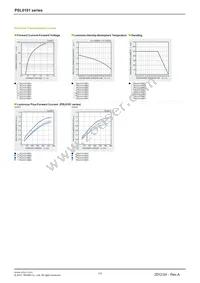 PSL0101WBFA1 Datasheet Page 2