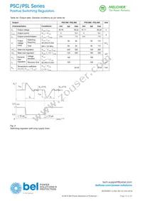 PSL5A10-7I Datasheet Page 10