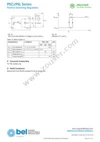 PSL5A10-7I Datasheet Page 20
