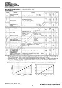 PSM03S93E5-A Datasheet Page 3