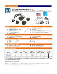 PSM11R-120 Datasheet Cover