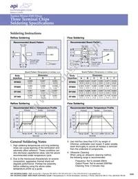PSM4F-402Z-20T2 Datasheet Page 6