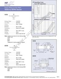 PSM4F-402Z-20T2 Datasheet Page 12