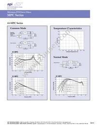 PSM4F-402Z-20T2 Datasheet Page 19