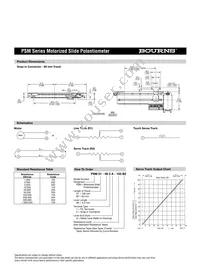 PSM60-082A-103B1 Datasheet Page 3