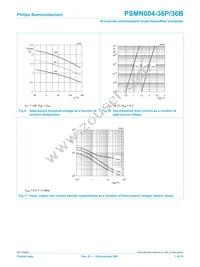 PSMN004-36B Datasheet Page 7
