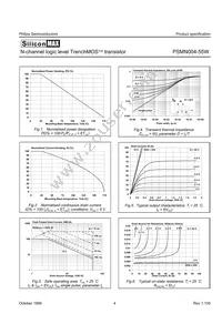 PSMN004-55W Datasheet Page 4