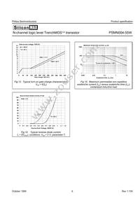 PSMN004-55W Datasheet Page 6