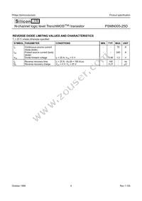 PSMN005-25D Datasheet Page 4