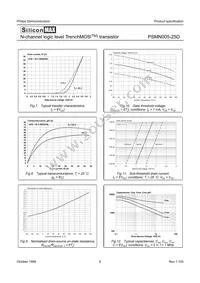 PSMN005-25D Datasheet Page 6