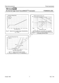 PSMN005-25D Datasheet Page 7