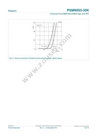 PSMN005-30K Datasheet Page 8