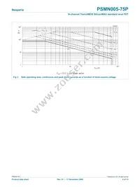 PSMN005-75P Datasheet Page 4