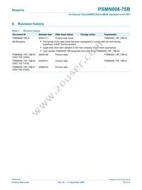 PSMN008-75B Datasheet Page 10