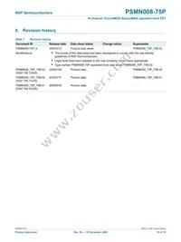 PSMN008-75P Datasheet Page 11
