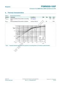 PSMN009-100P Datasheet Page 5