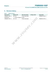 PSMN009-100P Datasheet Page 11