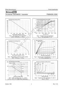 PSMN009-100W Datasheet Page 4