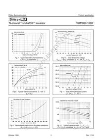 PSMN009-100W Datasheet Page 5