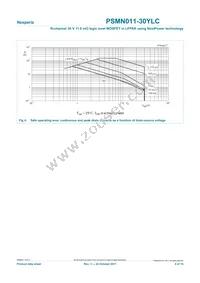 PSMN011-30YLC Datasheet Page 4