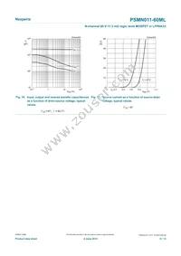 PSMN011-60MLX Datasheet Page 9