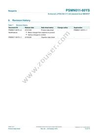 PSMN011-80YS Datasheet Page 12