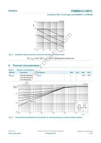 PSMN012-100YLX Datasheet Page 4