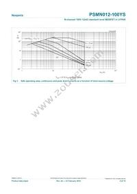 PSMN012-100YS Datasheet Page 4