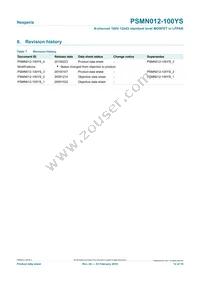 PSMN012-100YS Datasheet Page 12