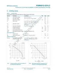 PSMN012-25YLC Datasheet Page 3