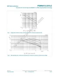 PSMN012-25YLC Datasheet Page 4