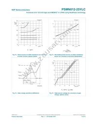 PSMN012-25YLC Datasheet Page 9