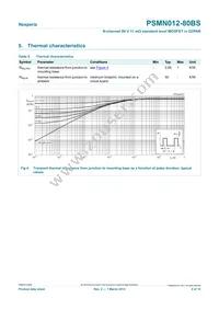 PSMN012-80BS Datasheet Page 4