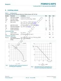 PSMN012-80PS Datasheet Page 3