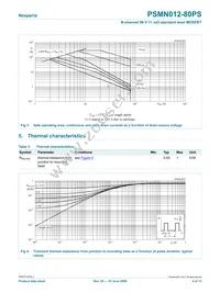 PSMN012-80PS Datasheet Page 4